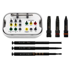 Dental Implant Fixture Removal Kit